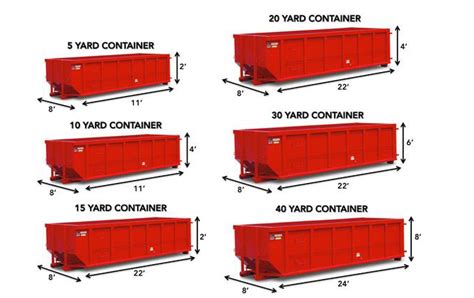 cr&r dumpster rental sizes|Costa Rica .